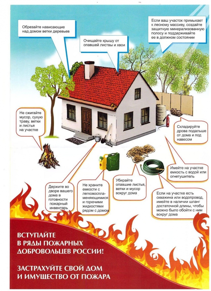 Открыть оригинальное изображение