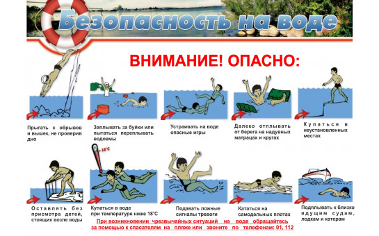 Купание запрещено